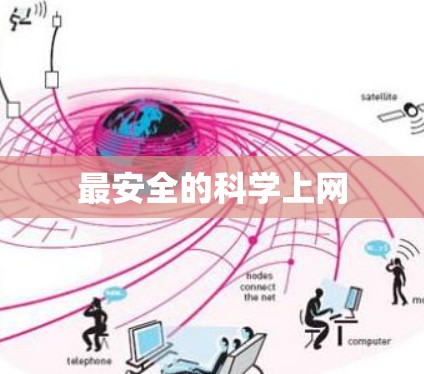 最安全的科学上网